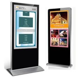 High Brightness Outdoor Digital Signage Displays with 189 Viewing angle