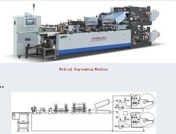 High Speed  Plastic Bag Making Machine Controlled By Computer